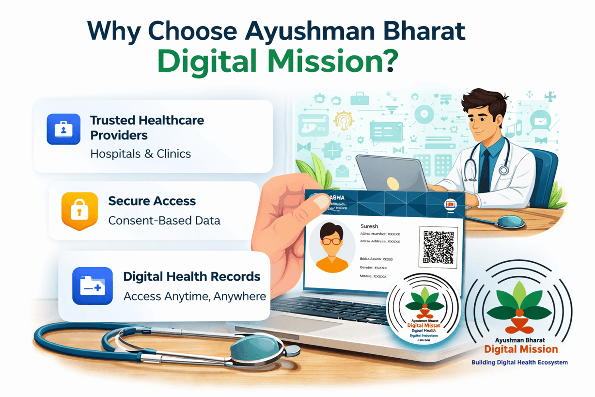 ABDM Enquiry Purnank HMS